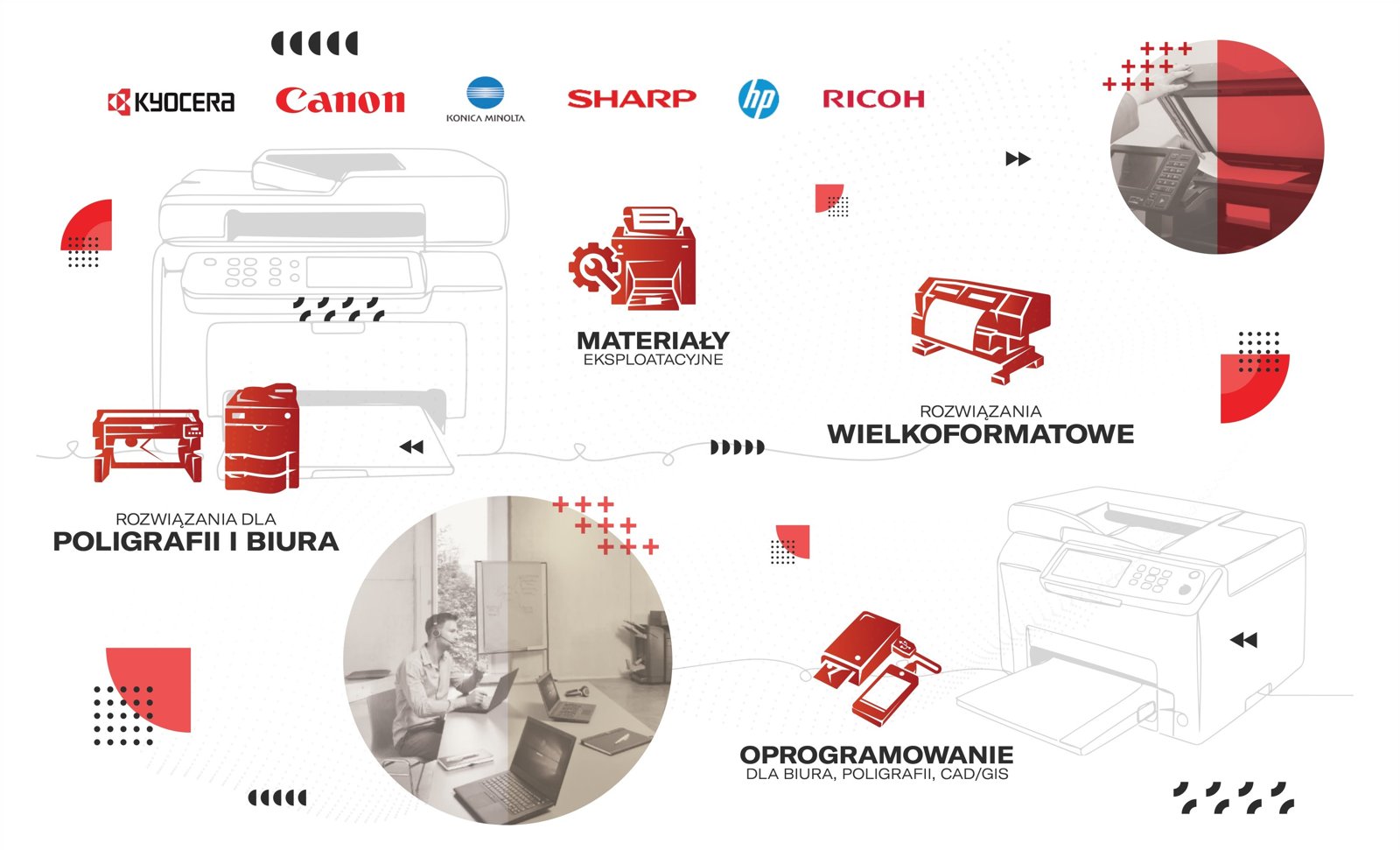 Projekt druku ściennego dla DKS – logotypy marek, urządzenia biurowe i poligraficzne, zdjęcie w kole